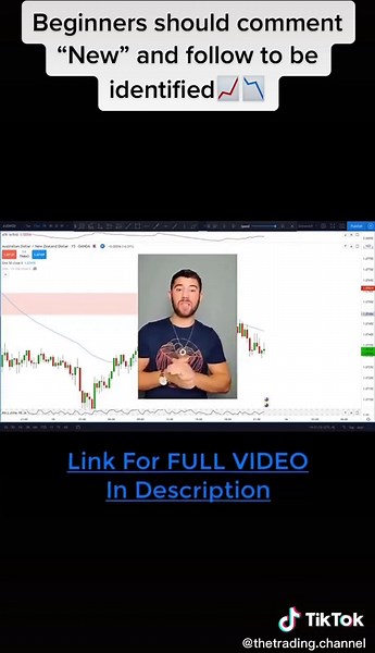 !! HOW TO: Trade The 1 Hour Chart As ABeginner !!Video Link- https://m.youtube.com/watch?v=k3HrQQszqX4Hey Traders!!I never thoughtit was possible to DAY TRADE on time-frames likethe 1-hour or 15-minute chart while still having a