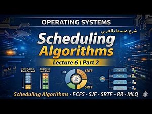 19 - خوارزميات الجدولة CPU Scheduling | المحاضرة السادسة (2) | FCFS و SJF و SRTF و RR و MLQ شرح مبسط