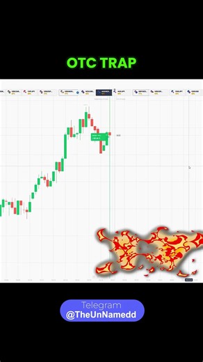 QUOTEX SURESHOT STRATEGY #quotex