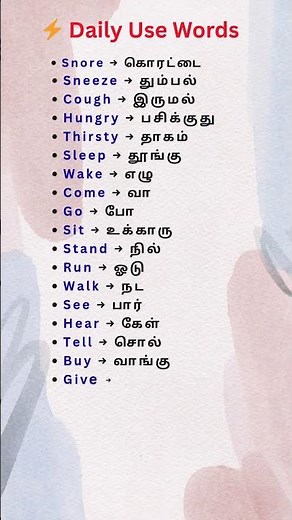 Daily Use English Words with Tamil Meaning | Speak English Easily