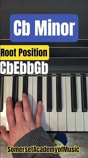 C Flat Minor Chord Piano Inversions #pianotutorial #minorchords