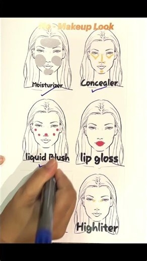 No Makeup Look | Minimal Makeup Tutorial for a Fresh & Natural Glow | Makeup Artist Nilima