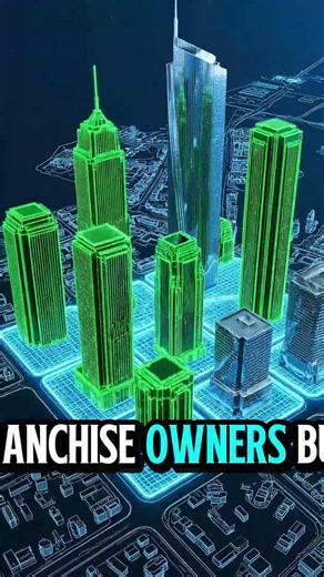 The Genius Business Model Behind McDonald’s