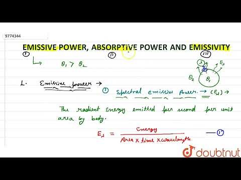 EMISSIVE POWER, ABSORPTIVE POWER AND EMISSIVITY