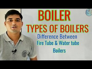 Boiler, Boiler types, Fire tube boiler, Water tube boiler | Chemical Pedia