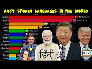 🗣️ Most Spoken Languages in the World (1910–2025) | Bar Chart Race Animation
