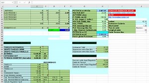 Plantilla para Dimensionar Instalación Solar Aislada - Renewable Energy & Technology
