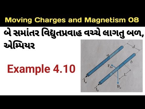 Force Between Two Parallel Currents || Class 12 || Gujarati