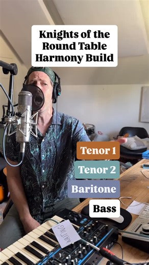 Chris Cron | Knights Of The Round Table - Harmony Build Performed live in my studio. Monty Python and The Holy Grail changed my life. I discovered it... | Instagram