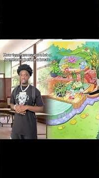 Pt1 how teachers assign a lot of homework before a break #foryou #comedy OG:chefpierce
