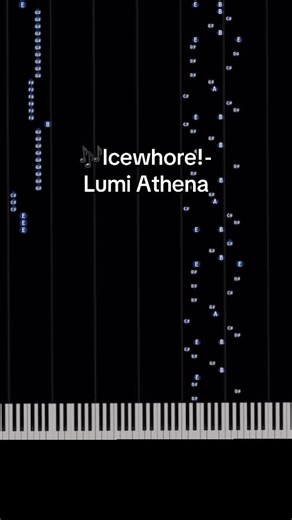 #piano #tutorial #icewhore #lumi #foryou