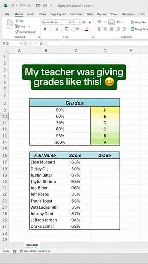 I can't believe she was doing that... #excel #spreadsheet #corporate
