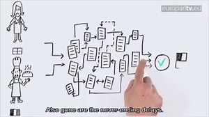 28K views · 1.5K reactions | Say hello to the European Professional Card, the electronic passport which allows you to easily look for a job in another EU country. Watch the video for more information and tell us, have you ever thought about working in another EU country? | European Parliament | Facebook