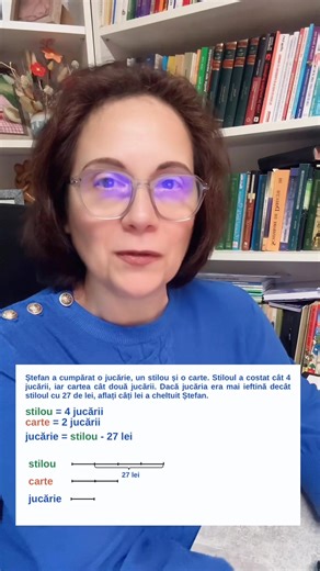Sunt probleme care, la prima citire, par grele. Nu pentru că ar fi , ci pentru că spun mai multe lucruri deodată. O jucărie, un stilou, o carte. De patru ori, de două ori, mai ieftin cu 27 de lei. Informațiile se adună, iar copilul trebuie să le pună în ordine. Aici nu este vorba despre calcule. Este vorba despre relațiile dintre ele. Când înțelege că stiloul „înseamnă” patru jucării, iar cartea „înseamnă” două, problema începe să se așeze. Nu mai e un text complicat . Devine o imagine. Iar imag