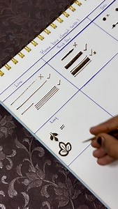 15K views · 769 reactions | How to draw leaves in simple steps Henna base element series episode 3 @ahmer_henna #henna #tutorial #simple <henna base tutorial simple step leaf easy mehndi> | Ahmerhenna | Facebook