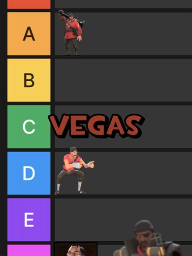 #tf2 #teamfortress2 #valve #tf2memes #fyp inspired by the palpatine tier list vids