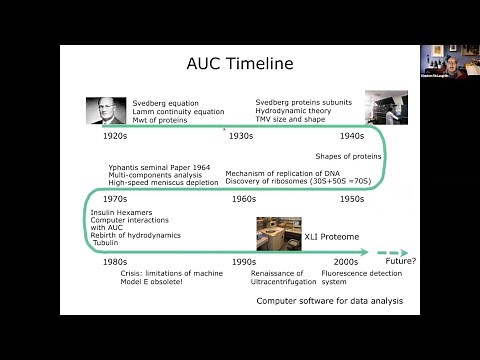 Analytical Ultracentrifugation - Stephen McLaughlin