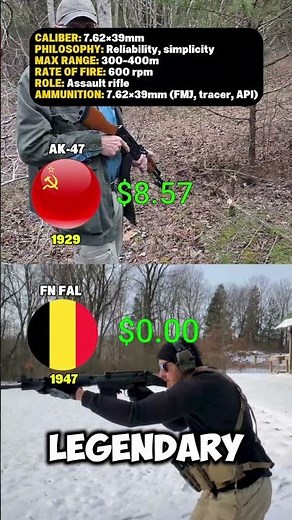 AK‑47 ⚔️ FN FAL - The Cost Per Shot