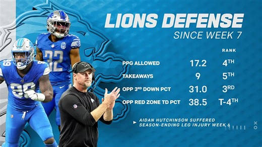 Gerald McCoy breaks down Lions defense since Hutchinson injury | 'NFL GameDay Morning'