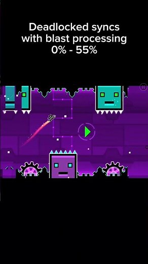 Deadlocked syncs with blast processing