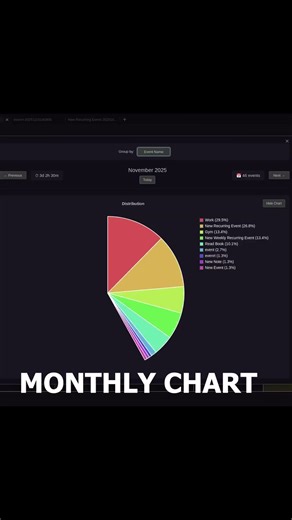 Finally — A Real Calendar for Obsidian — Next-Level Statistics