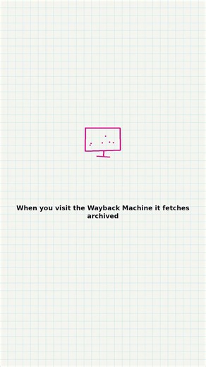 What's Behind the Wayback Machine? #Shorts