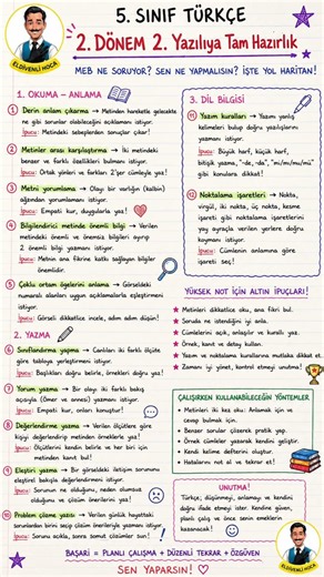 5th Grade Turkish Exam Full Page Summary | #shorts