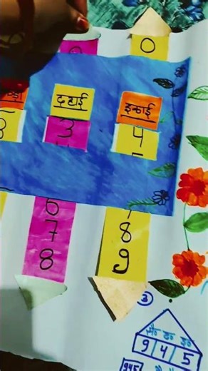 bseb## class 4th math sankhyaon ka Mela Tlm