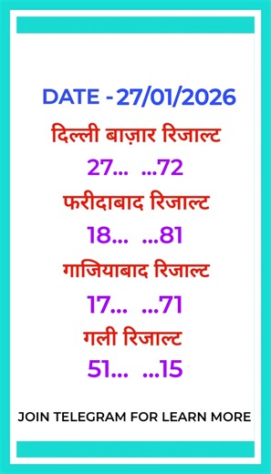 Unlock Your Potential with Top-Rated Digital Courses! 🚀 Ready to learn new skills and advance your career? Discover the best online courses from industry experts, right at your fingertips! 🌟 Why These Courses? 📚 Expert-Led Content: Learn from the best in the business, with comprehensive courses designed for real-world success. 💼 Career-Boosting Skills: Gain valuable skills that employers are looking for, and take your career to the next level. 📈 Flexible Learning: Study at your own pace, an