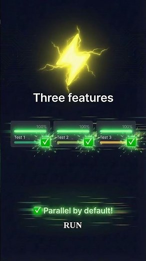 Playwright Parallel Testing in 60 Seconds 🚀 | Sharding Explained