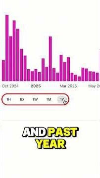 How to use Uniswap Liquidity Pools