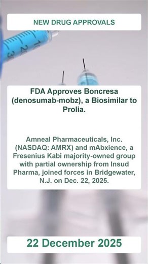 FDA Approval of Boncresa - Biosimilar to Prolia | MCQs & Pharma Insights