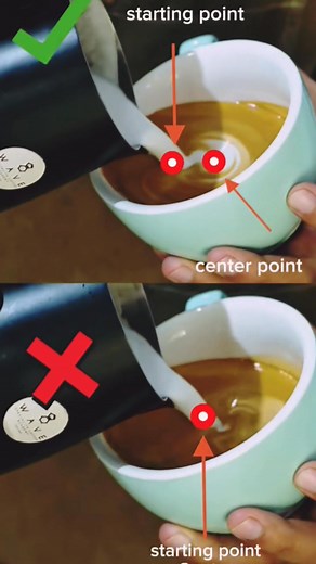 175K views · 1.1K reactions | Latte Art Tutorial: Pouring Speed 0-100% #shorts #latteart #tutorial #tulipplatteart #tuliptulipseasonlatt #earttutorialcoffeelatteartistiunni #barista #shakil | Barista Shakil 0.2 | Facebook