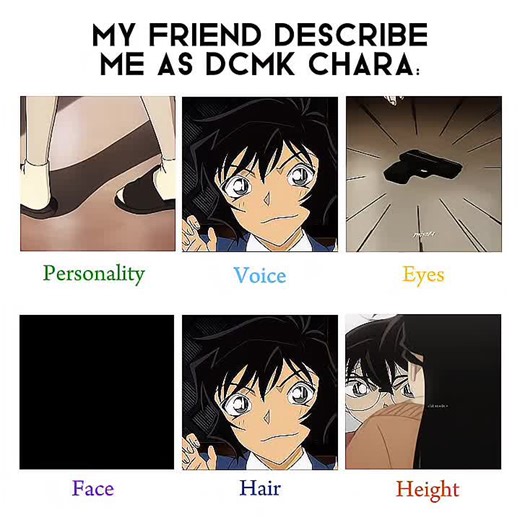 Exploring Detective Conan Character Connections