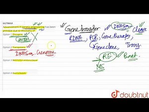 Advancement in genetic engineering has been possible due to discovery of | 12 | BIOTECHNOLOGY A...