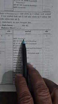 Final accounts (Proforma of Balance sheet) #commerce