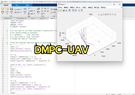DMPC-UAV、基于领导-跟随算法和共识的多个固定翼无人机（UAV）的分布式模型预测(DMPC)控制