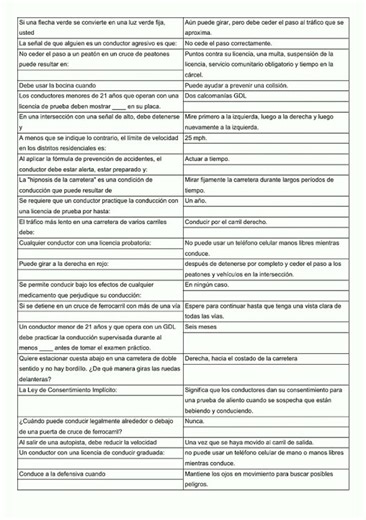 DMV NJ Spanish Written Test Flashcards video