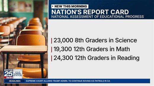 Student scores hit new lows on nation's report card