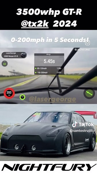 The Ultimate Speed: Fastest GTR at TX2K