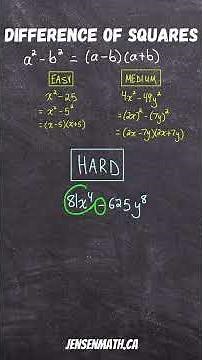 Difference of Squares #maths