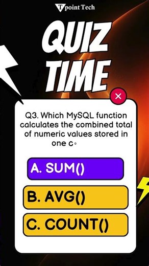 MySQL MCQs | MySQL Practice Questions & Answers | Tpoint Tech