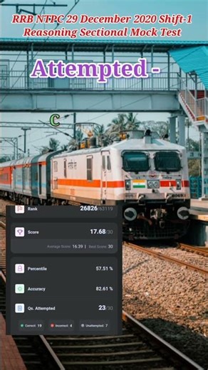 RRB NTPC 29 Dec 2020 shift 1 Reasoning sectional mock test #ntpc #rrcgroupdmathsmocktest #rrbs