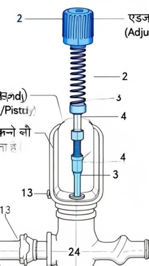 ar high pressure unloader how to work part #1