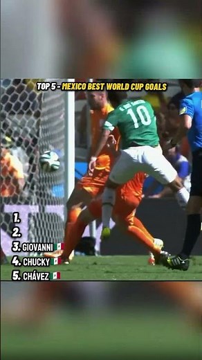Top 5 Mexico World Cup Goals That Made History 🇲🇽🔥⚽ #Shorts