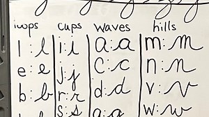 My memory is fine, but my handwriting is shot: Ervolino