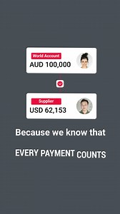 Global transfers are more affordable than ever. When you're running a global business, every payment counts and we want to help you save while sending money worldwide. That's why we have a low fee at just 0.4% capped at AUD15 for ALL global transfers. Issuer - World First Pty Ltd. Consider PDS, FSG and TMD at worldfirst.com/au | World First