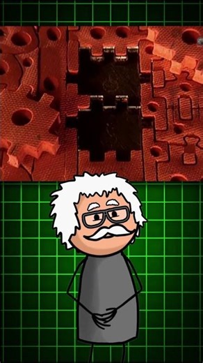 How its made - Puzzles PART 1