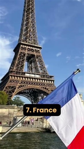 Top 10 Strongest Countries in the World 💪🌎 | Global Power Ranking #Shorts