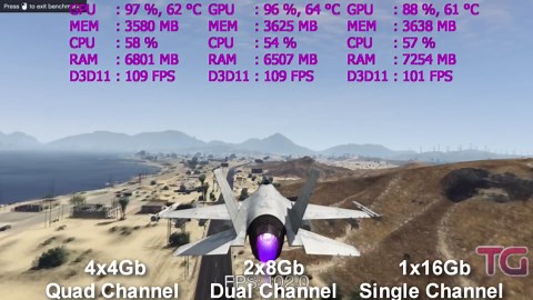 4x4Gb vs 2x8Gb vs 1x16Gb RAM Test in 6 Games